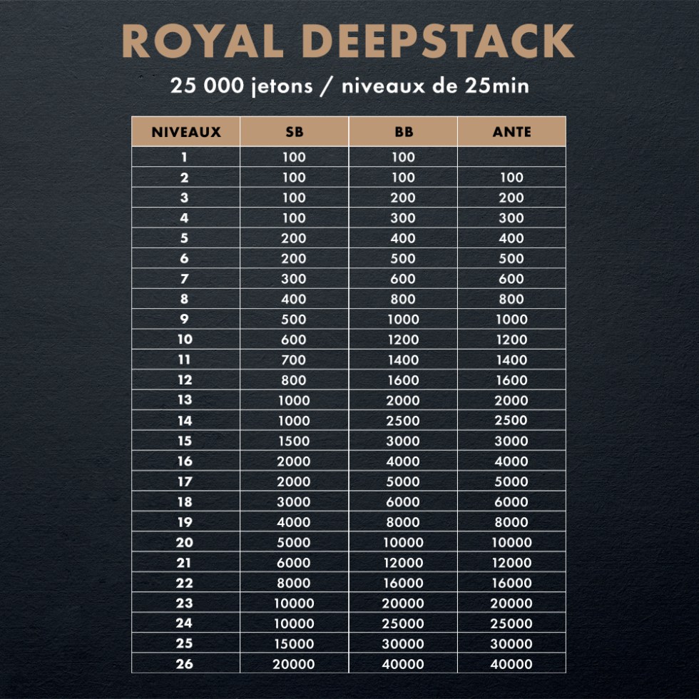 FB1 Royal Deepstack